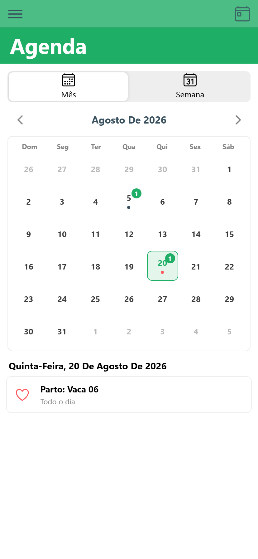 Agenda de manejos por propriedade