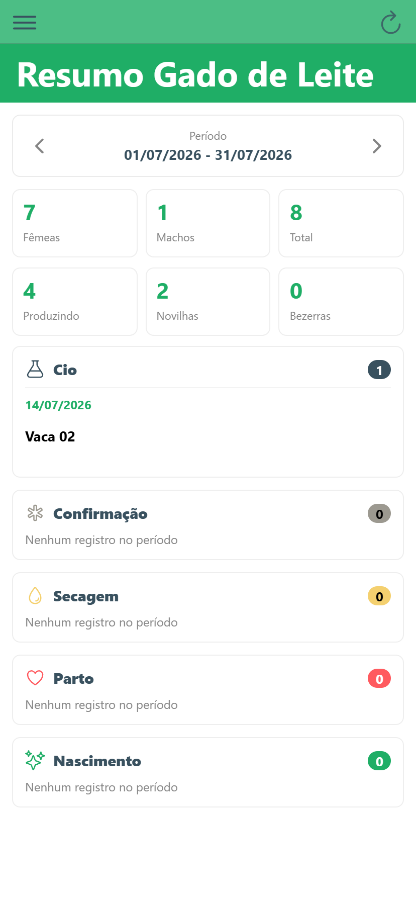 Resumo e relatórios de um rebanho